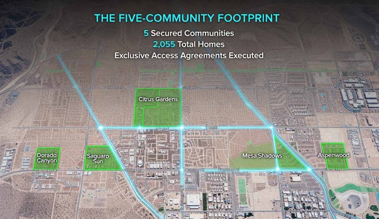 Five-community network map